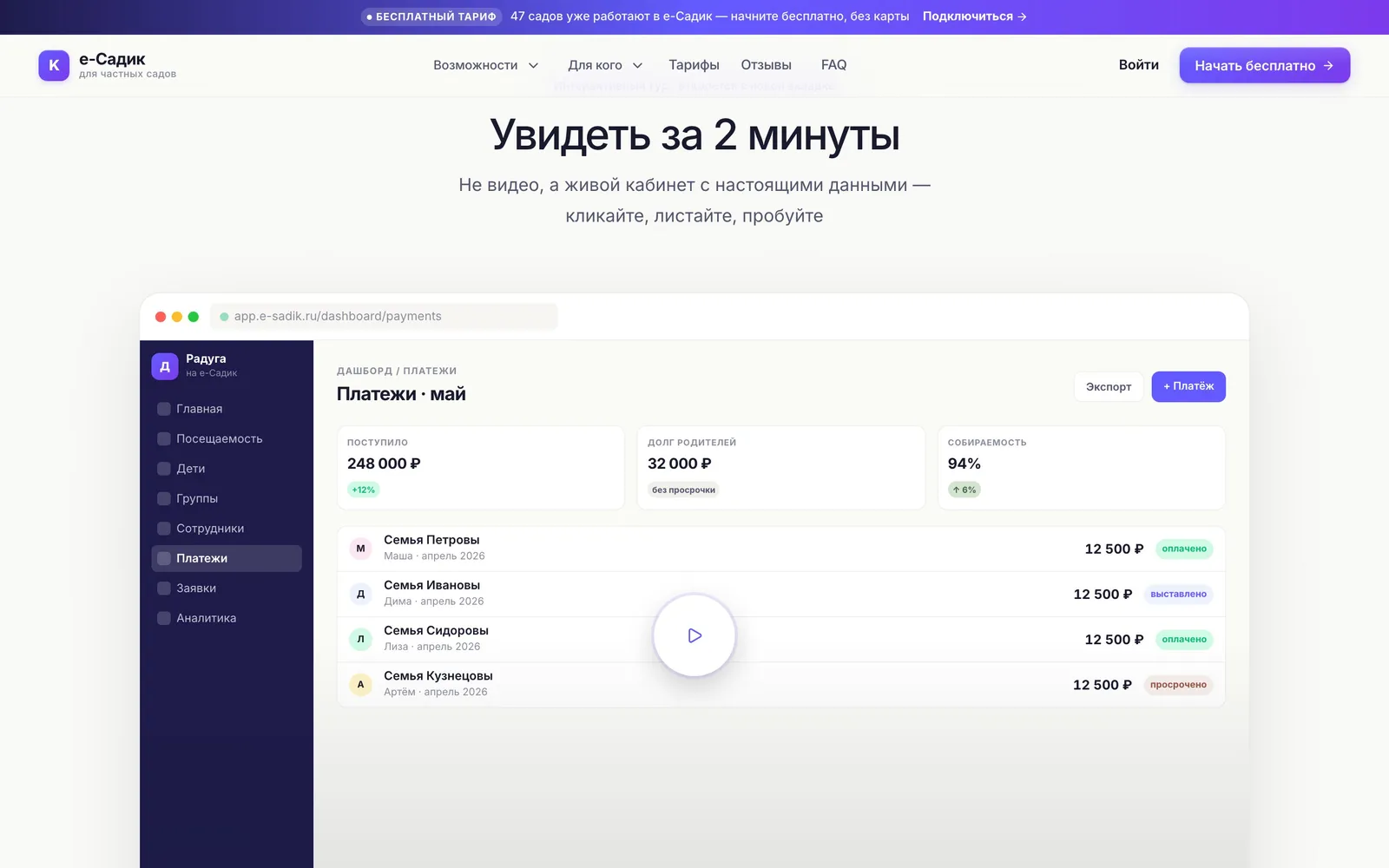 Кабинет сада