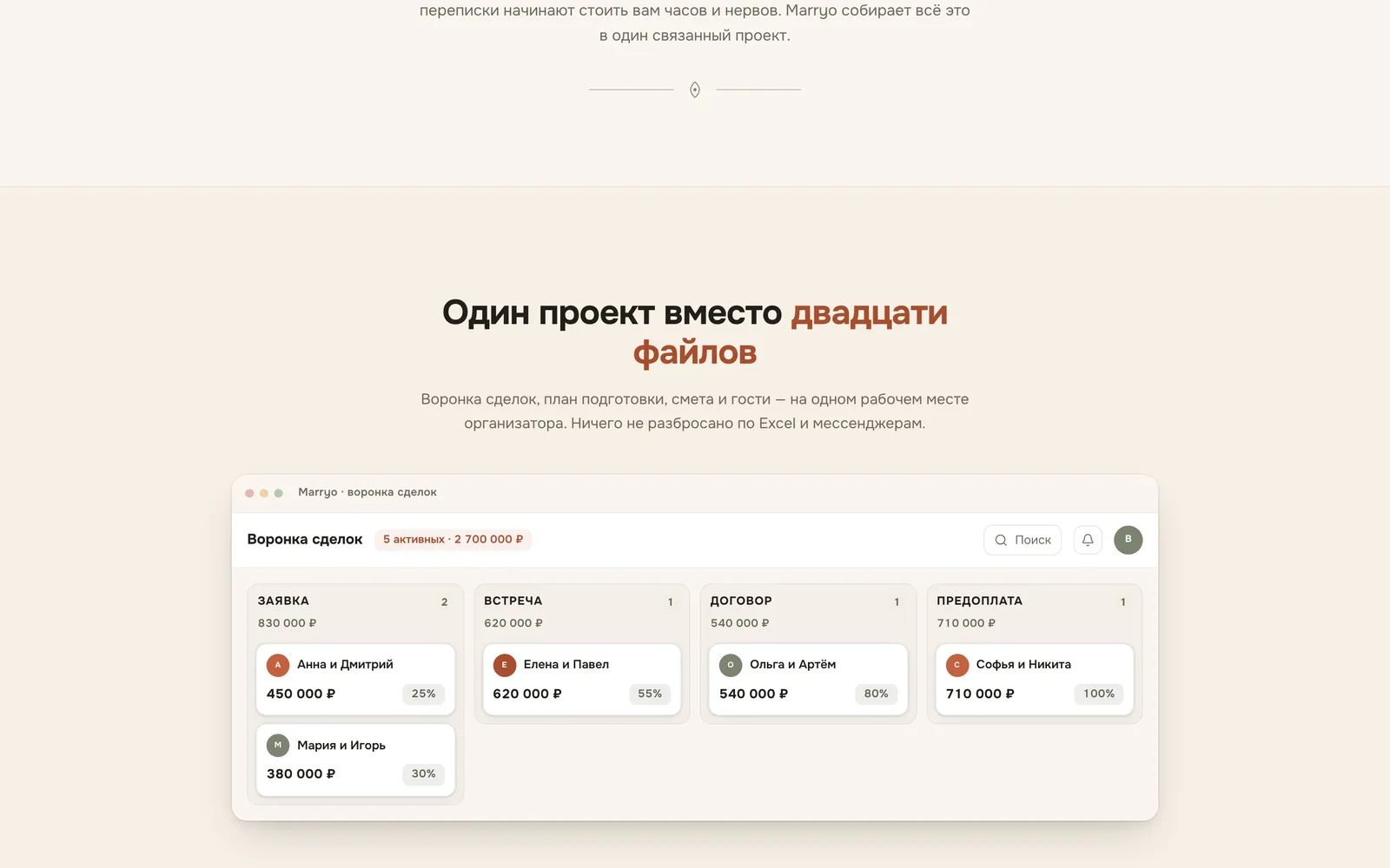Воронка сделок